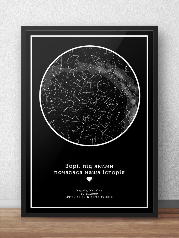 Карта постер зоряне небо